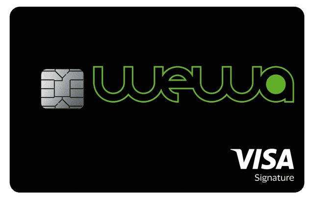 安信 WeWa Visa Signature 信用卡